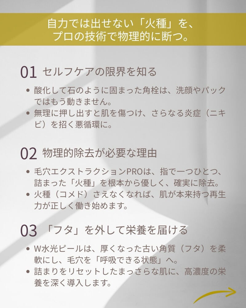ブログ