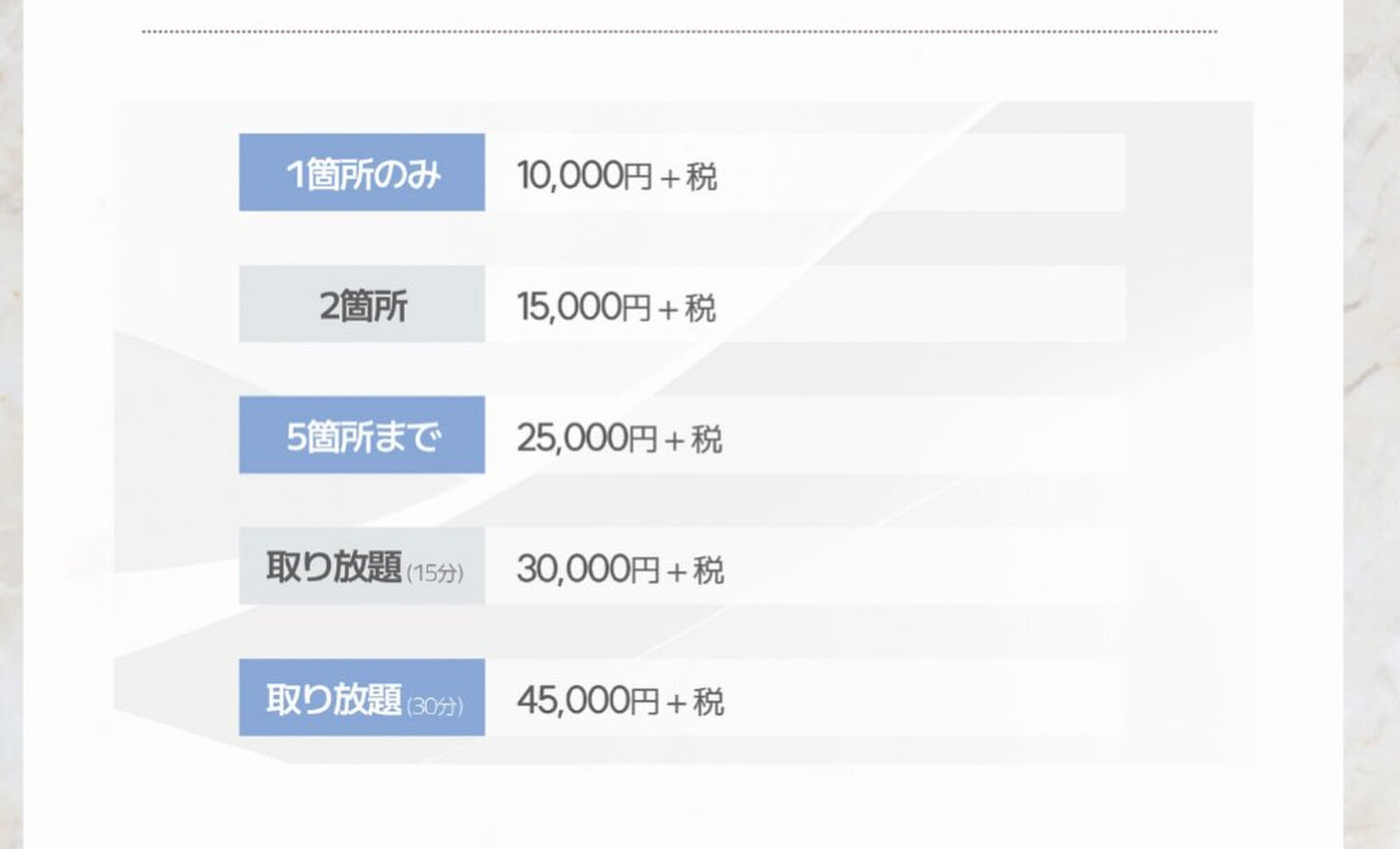 ブログ