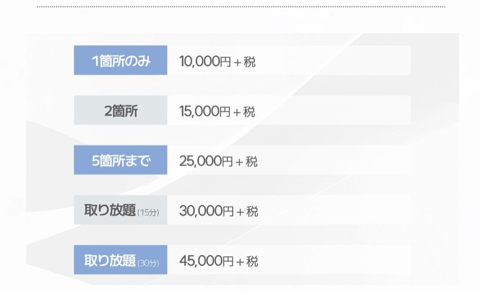 ブログ